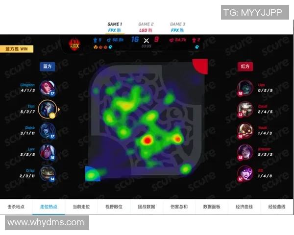 FPX在英雄联盟赛场上的控制策略分析与得失总结 FPX在英雄联盟赛场上的控制策略分析与得失总结