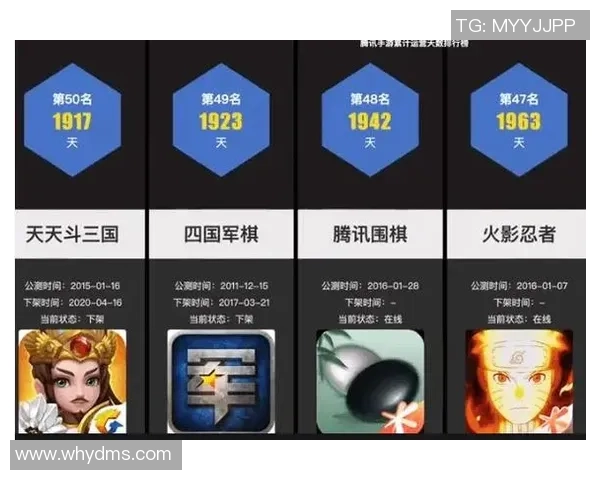 和平精英意识排行榜揭晓V5战队荣登第九名引发热议 和平精英意识排行榜揭晓V5战队荣登第九名引发热议